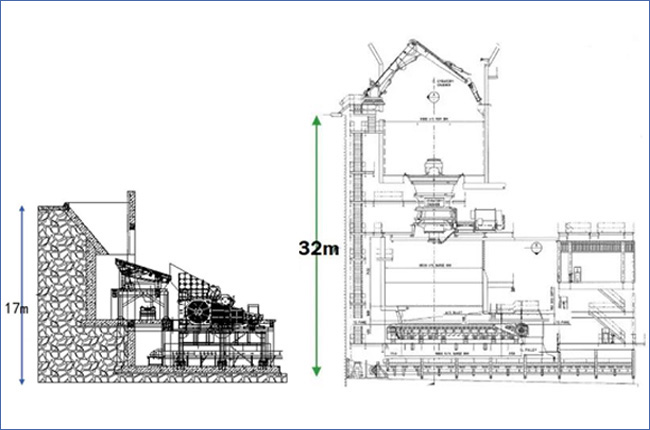 �Pʽ�������c���y(t��ng)�����ƽ��O(sh��)�߶Ȍ���