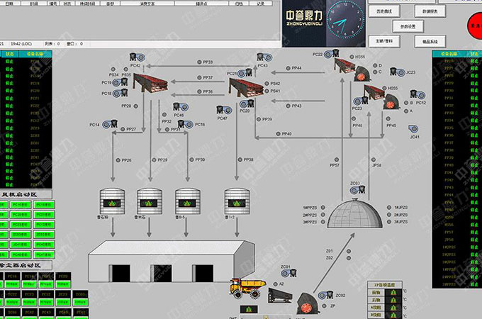 砂石廠使用礦山智能化管理系統(tǒng)的前后對比 砂石廠使用礦山智能化管理系統(tǒng)的前后對比