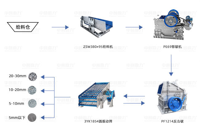 鄂破+反擊破方案