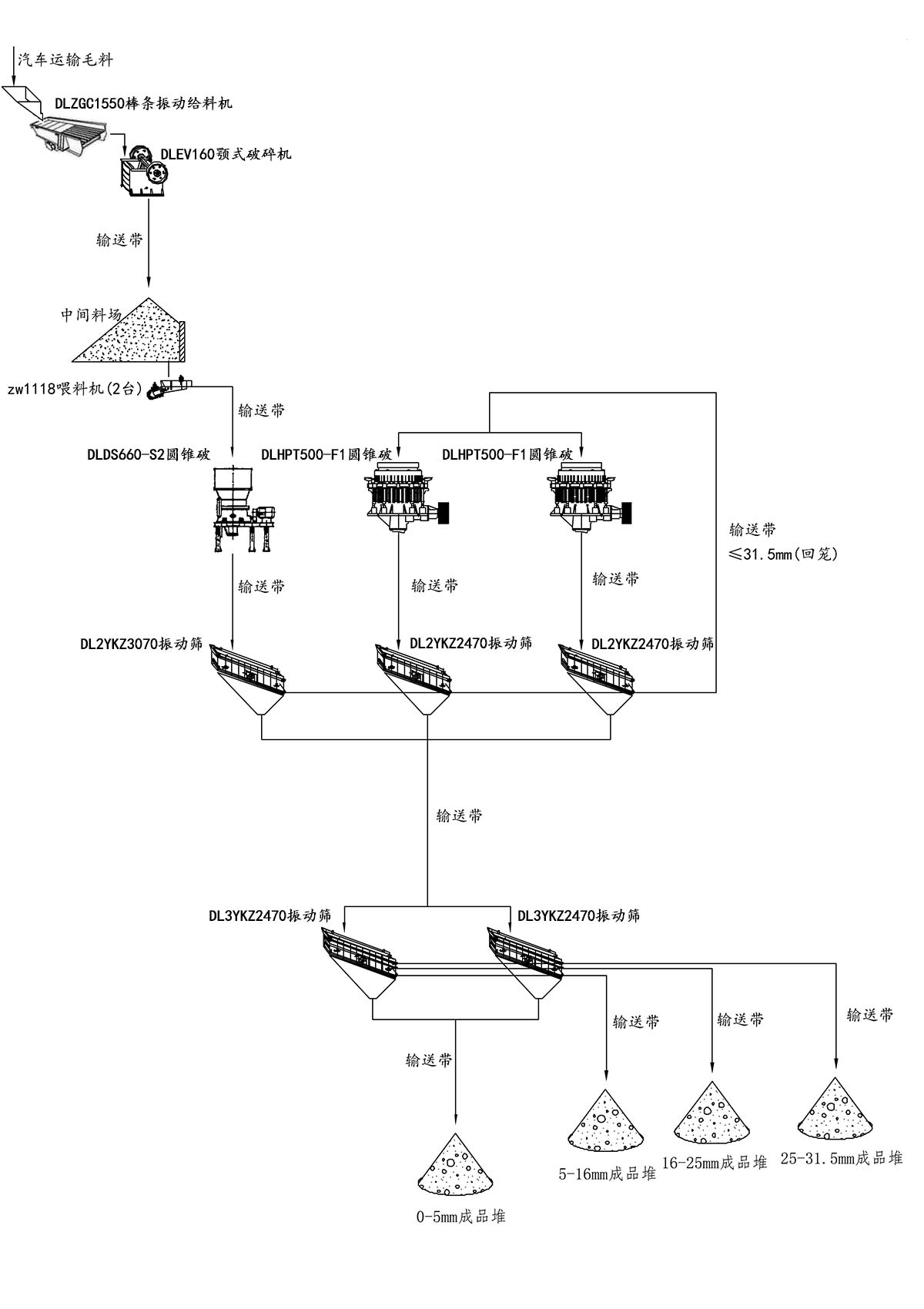 �����r���鹤ˇ���̈D