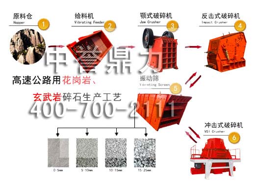 ɰʯ���a(ch��n)��