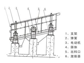 ��ӺY�O(sh��)Ӌ(j��)ԭ��
