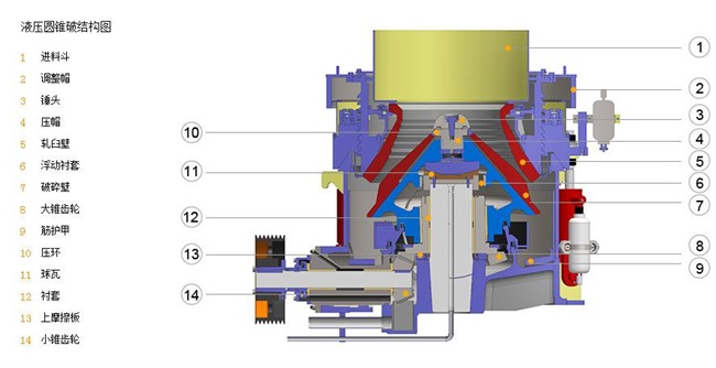 �A�F����C(j��)Һ��ϵ�y(t��ng)