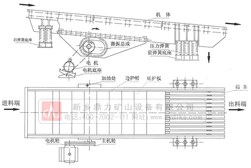 砂石喂料機設(shè)備