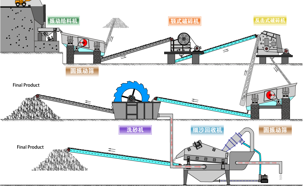 �Vɽ�������a(ch��n)��