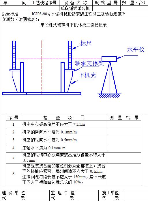 單段錘式破碎機巡檢表