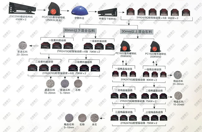 �h(hu��n)���������a(ch��n)���O(sh��)������