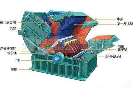 ����ʽ����C�Y(ji��)��(g��u)�D