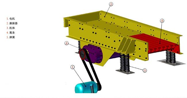 �����Vɽʯ�^ι�ϙC�ĽY(ji��)��(g��u)��ԭ����ι�����Ć��}