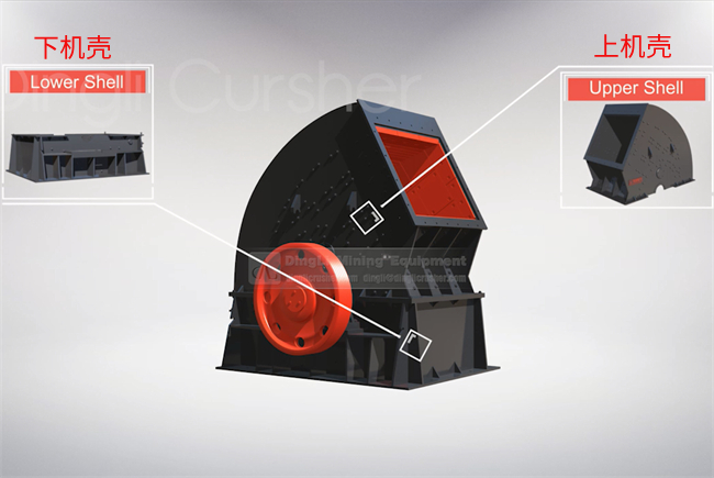 重錘式破碎機(jī)上下機(jī)殼