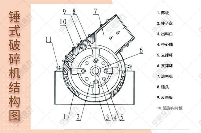 pc2022�Nʽ����C�Y(ji��)��(g��u)ԭ��D